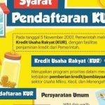 Perhatikan Syarat Pengajuan KUR 2021 Oleh Bank Mandiri BRI BNI BTN
